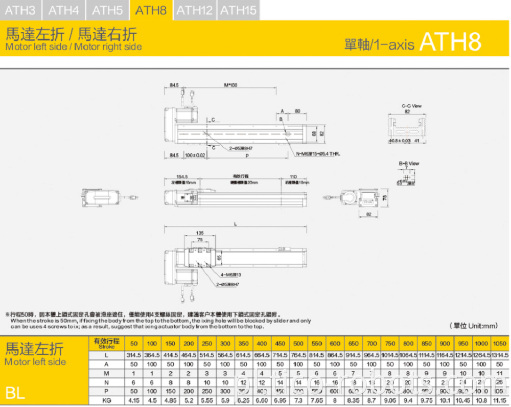 stepper linear actuator